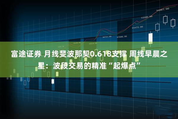 富途证券 月线斐波那契0.618支撑 周线早晨之星：波段交易的精准“起爆点”